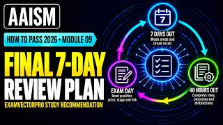 How to Pass AAISM 2026: AAISM Exam in 7 Days Final Review Strategy | Module 9