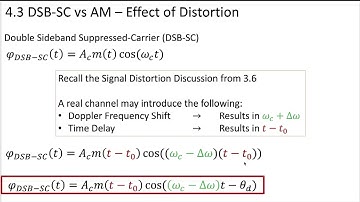 2 - 4.3 Effect of Distortion on DSB SC