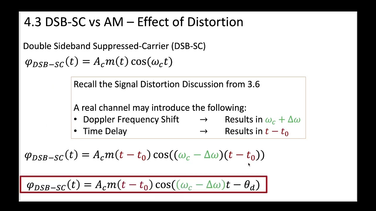 2 - 4.3 Effect of Distortion on DSB SC