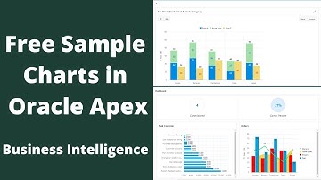 Data Visualization with Oracle APEX