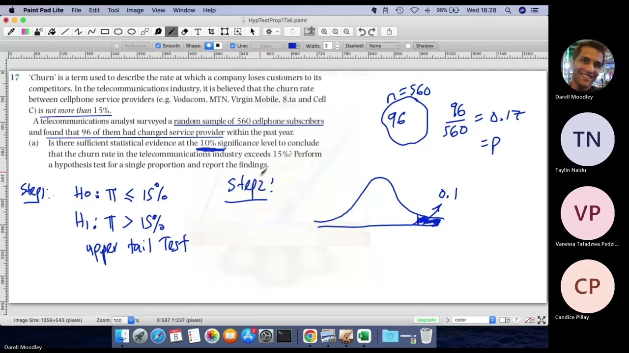 Hypothesis Testing for Proportions