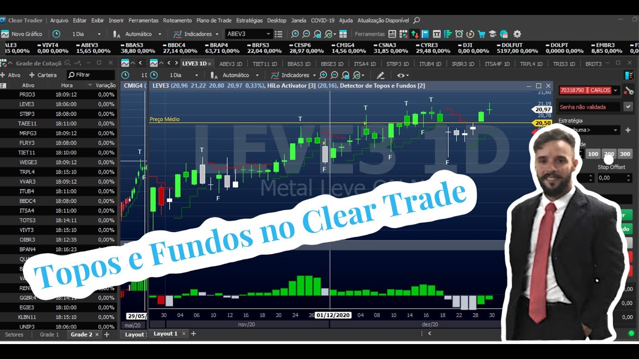 COLOCANDO TOPOS E FUNDOS NO PROFIT CLEAR TRADE - YouTube