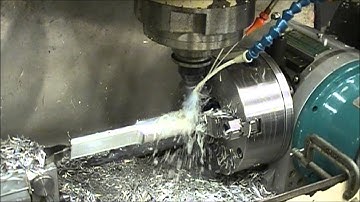 Arduino Dividing Head