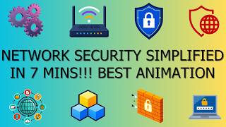 Network Security Explained in 7 Minutes | Best Animation | Cybersecurity & Networking Fundamentals