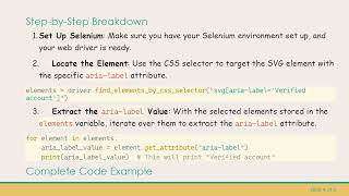 How to Extract the aria-label Value Using CSS Selectors in Selenium