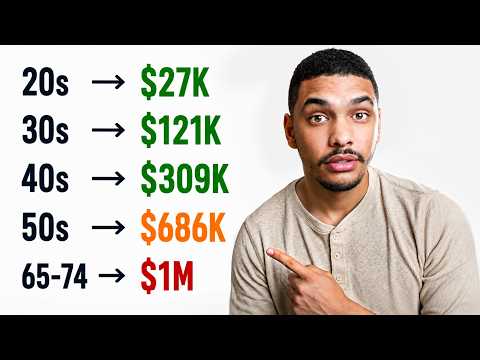 The Exact Amount You Should Have Invested at Your Age