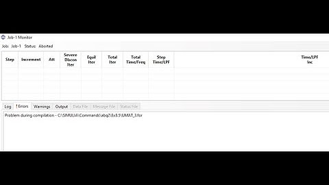 How to find and fix the Fortran "Problem during compilation" error in Abaqus subroutine by ChatGPT?