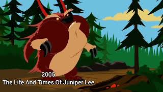 One Second Of Every Genesis Shows 1919-2025 Update