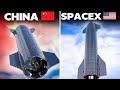 China launches campaign to copy SpaceX Tesla