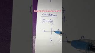 Bearing And Distance シViral