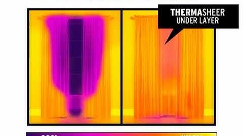 Thermasheer - Energy Efficient Insulated Sheers