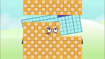 Hyperoperations of 2, 4 band