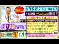 台灣大地震 TSM應否沽貨😱/NVDA 會否下試$700😨/黃金 火箭模式出軌🚀/炒S&amp;P500 留意關鍵位👈/TQQQ  SOXL資金湧入 有玄機🤔/TSLA AMD無運行？😂/2024-04-03