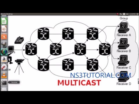MULTICAST PROTOCOL PROJECTS USING NS3 SIMULATOR