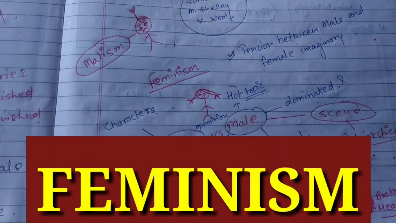 Ugc net preparation Literary theory