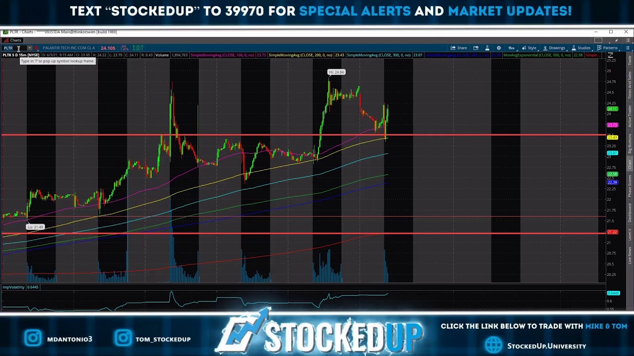 STOCK MARKET LIVE - AMC Squeeze, Day Trading, Stock Market Today