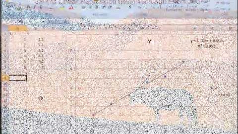 Simple Linear Regression using Excel