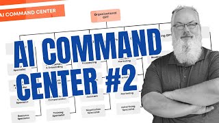 Famous Inside The AI Command Center – How It Works #2 Net Worth