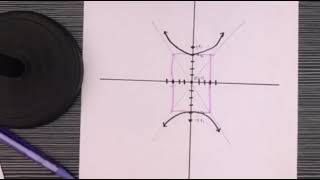 Group 4 (Calculus)