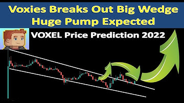 Voxies Breaks Out Big Wedge | Huge Pump Expected | VOXEL Price Prediction 2022