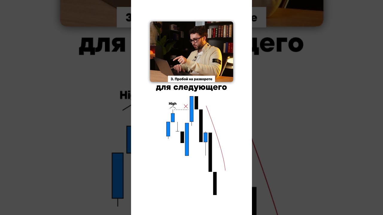 Этот ПАТТЕРН ЕСТЬ ВЕЗДЕ..