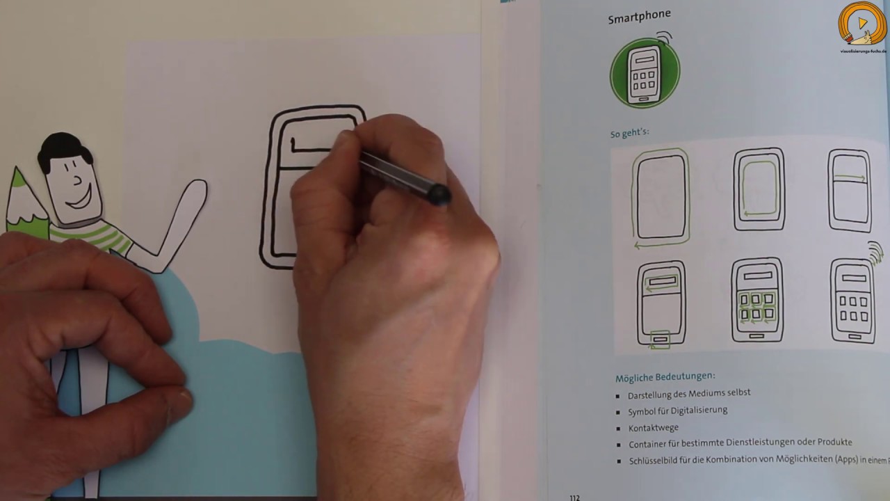 Selber zeichnen lernen mit visualisierungs-fuchs.de - Smartphone