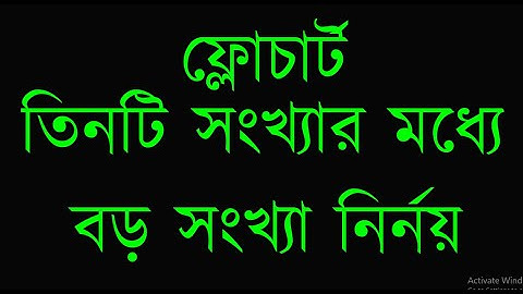 LECTURE(7.10)||তিনটি সংখ্যার মধ্যে বৃহত্তম সংখ্যা নির্নয়ের ফ্লোচার্ট ও অ্যালগরিদম||