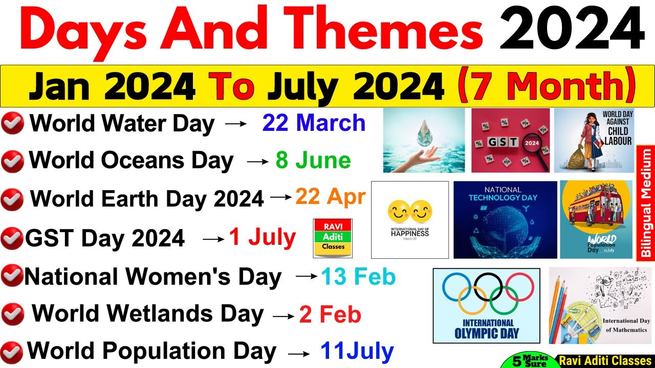 days-and-themes-2024-current-affairs-jan-2024-to-july-2024-last-6