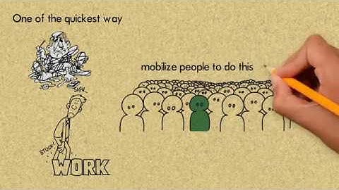 Understanding Adaptive Challenges (PART I)