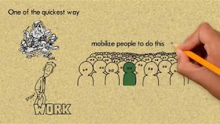 Understanding Adaptive Challenges (PART I)