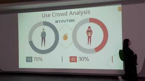 BYINTEK P70 REAL SAMPLE VIDEO