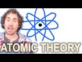 The Evolution Of Atomic Theory From Democritus To Modern Discoveries