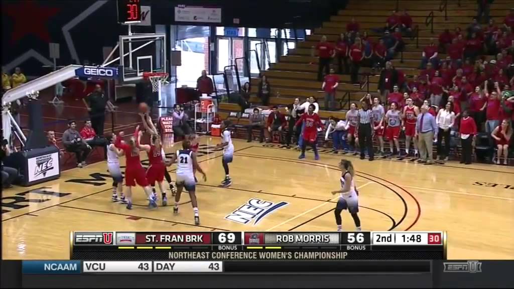 SFBK @ RMU NEC Championship