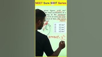 In the given figure, a=15 ms-2 represents the total acceleration of a particle moving in the