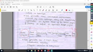 Code Generation