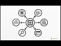 SkillHub: приватный реестр навыков OpenClaw для корпоративного деплоя