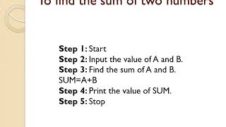 Problem Solving and Python Programming