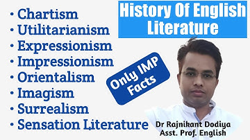 UGC NET 2024 Literary Movements | History of English Literature | NTA UGC NET English Sept. 2020