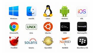 Every Operating System Explained in 6 minutes || Simply Decoded