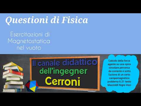 Force acting on a current-carrying loop Mazzoldi problem 6.21 ( 160 )