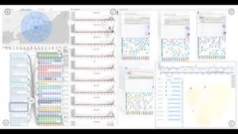 2020 Visual Interpretation of Recurrent Neural Network on Multi-dimensional Time-series Forecast