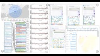 2020 Visual Interpretation of Recurrent Neural Network on Multi-dimensional Time-series Forecast