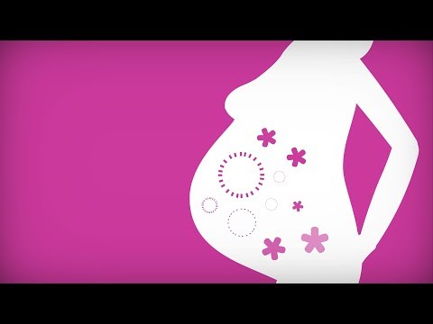 Video: Bloating During Pregnancy - Causes And Symptoms Of Bloating During Pregnancy