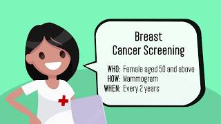 Mammogram: Breast Cancer Screening