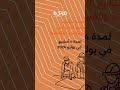 تدريب صيفي مدفوع في جامعة الملك عبدالله للعلوم والتقنية (KAUST) بالسعودية