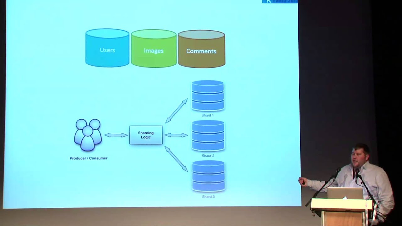 Scaling PHP in the real world! - Dustin Whittle  - Forum PHP 2013
