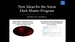 New ideas for the axion dark matter program by Nick Rodd