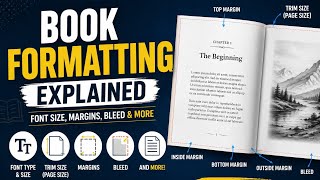 What Is Book Formatting A Complete Guide for Authors & Self-Publishers