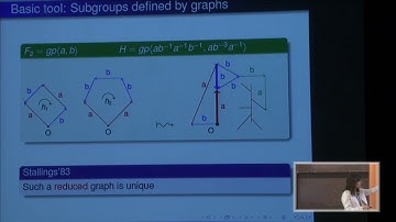 Random groups I - Goulnara Arzhantseva