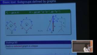 Random groups I - Goulnara Arzhantseva
